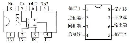 详解利用电压比较器芯片LM741来设计汽车蓄电池低电量报警系统，及电路分析