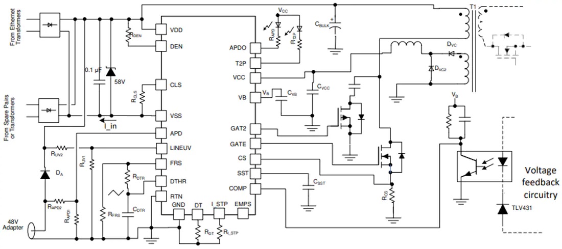 德州仪器（TI）TPS23734 IEEE 802.3bt PoE PD IC