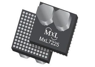 MaxLinear MxL7225双通道电源模块