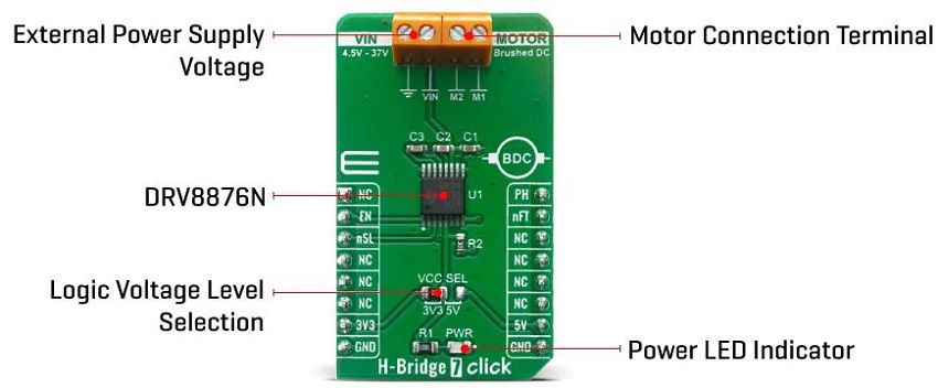 Mikroe H-Bridge 7 Click功能结构图