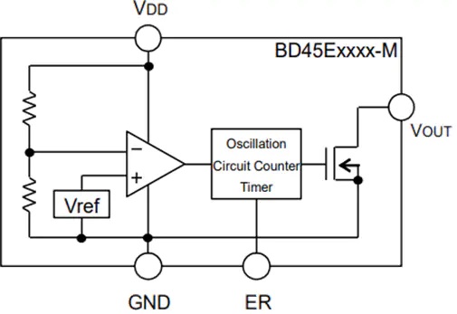 BD45汽车电压检测器IC功能结构图