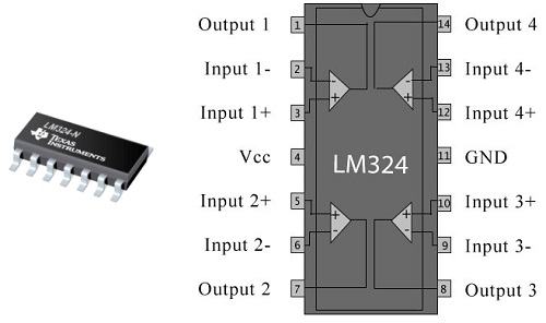 高增益电压运算放大器LM324N中文资料介绍_管脚图_管脚功能_电路原理_应用范围