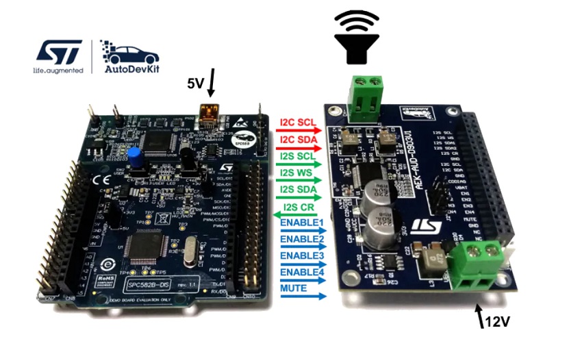 AEK-AUD-D903V1汽车音频放大器电路板介绍_特性_及接口功能图