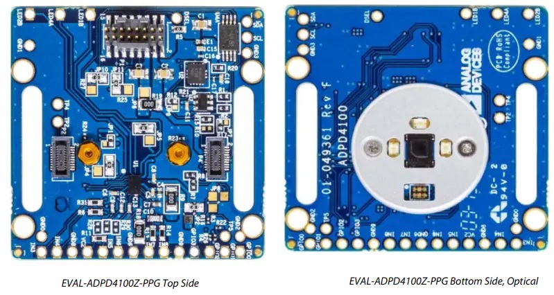 ADPD4100 / ADPD4101多模式传感器前端评估工具EVAL-ADPD4100Z-PPG电路板_特性_功能结构图