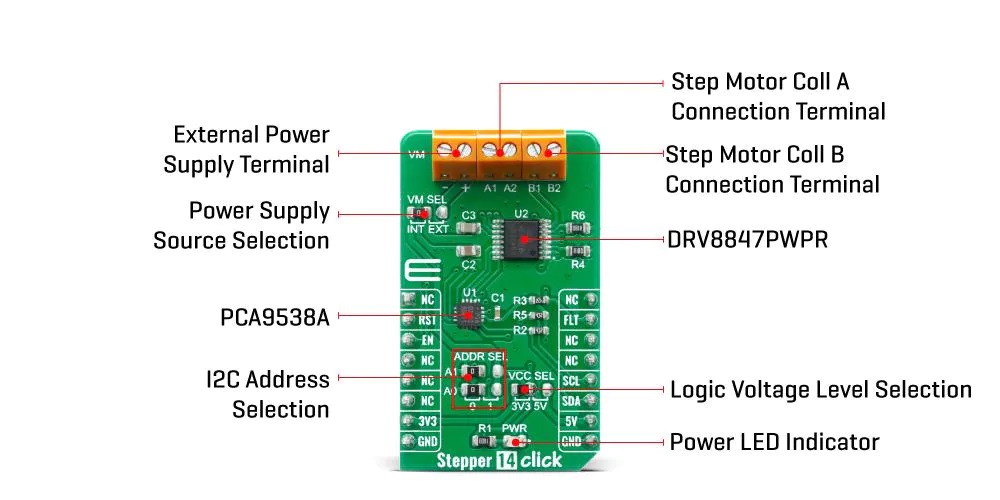 Mikroe Stepper 14 Click功能结构图