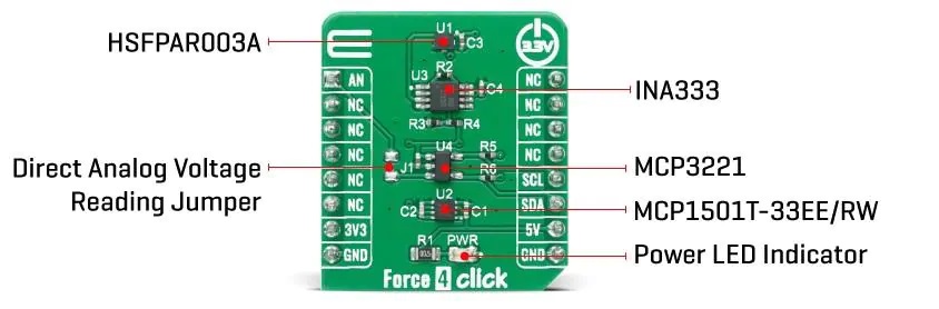 Mikroe Force 4 Click介绍_特性_功能结构图及应用领域