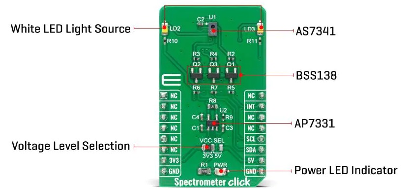 Mikroe Spectrometer Click介绍_特性_功能结构图及应用
