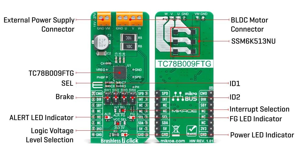 Mikroe Brushless 7 Click _特性_功能结构图及应用领域