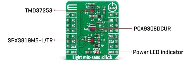 Mikroe Light Mix-Sens Click功能结构图