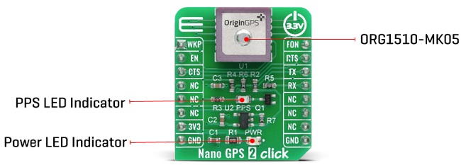 Mikroe Nano GPS 2 Click功能结构图