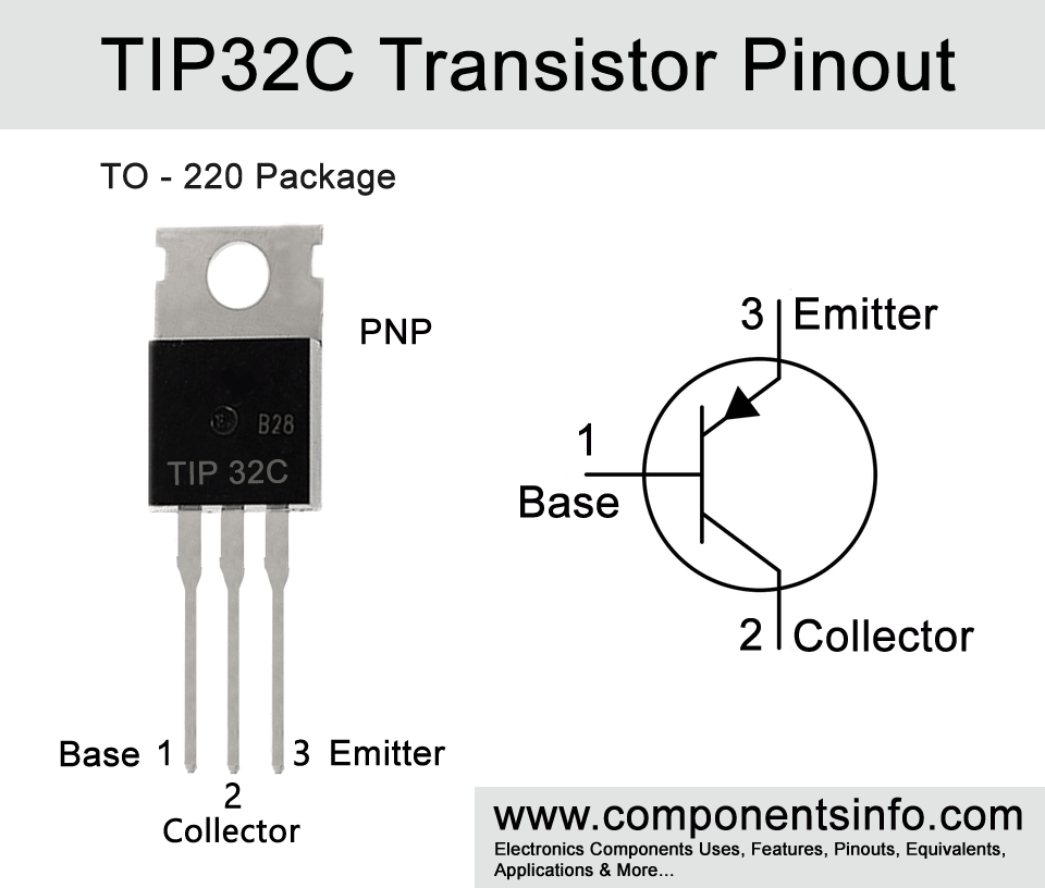 用于许多通用开关和放大应用的功率晶体管TIP32C