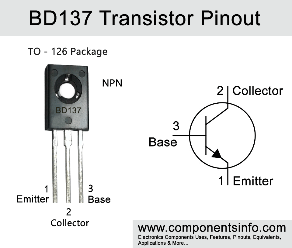 BD137用于电子电路中的音频放大和其他信号放大的低成本和高性能晶体管_技术参数_应用范围