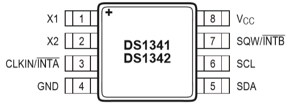 Maxim推出的低电流RTC（实时时钟）DS1341，支持高ESR晶振