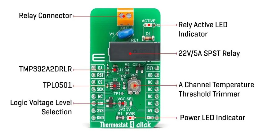 Mikroe温控器4 Click功能结构图