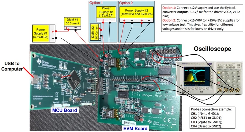 UCC5870QDWJEVM-026栅极驱动器评估模块介绍_特性_及电路板接线设置